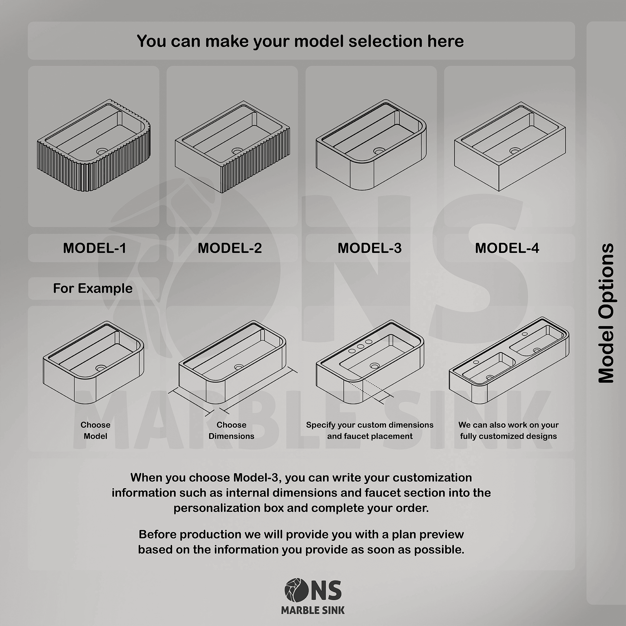 model options