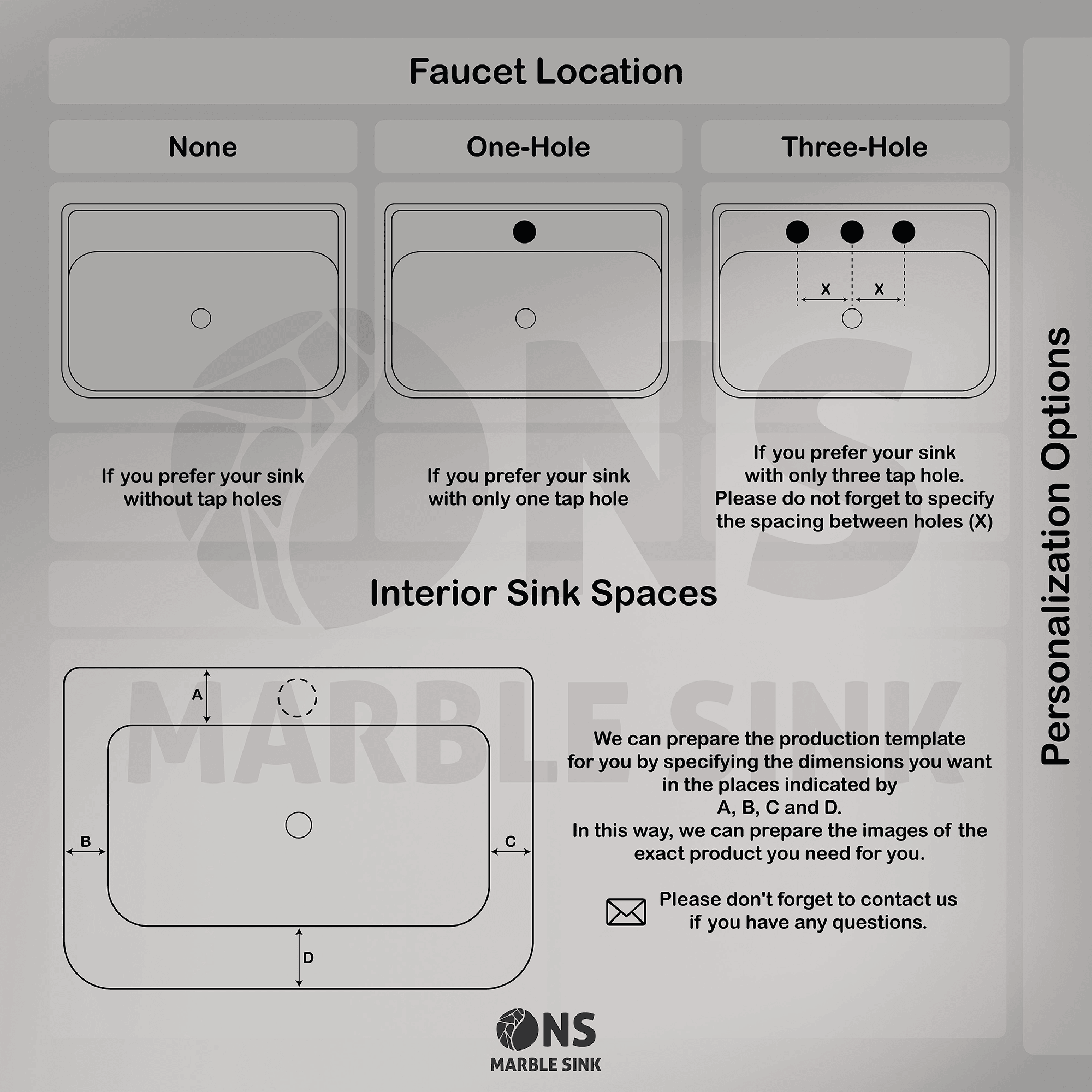 personalization options